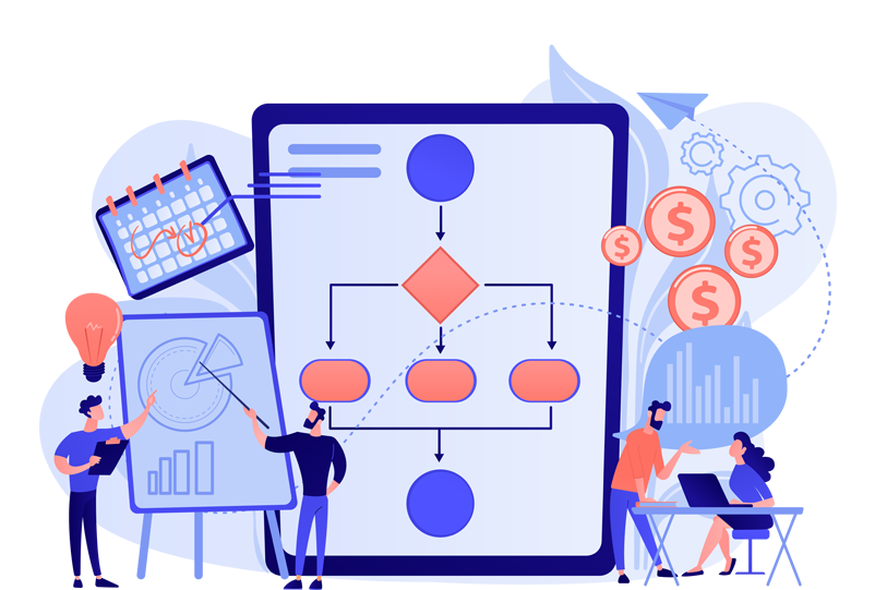 Workflow System