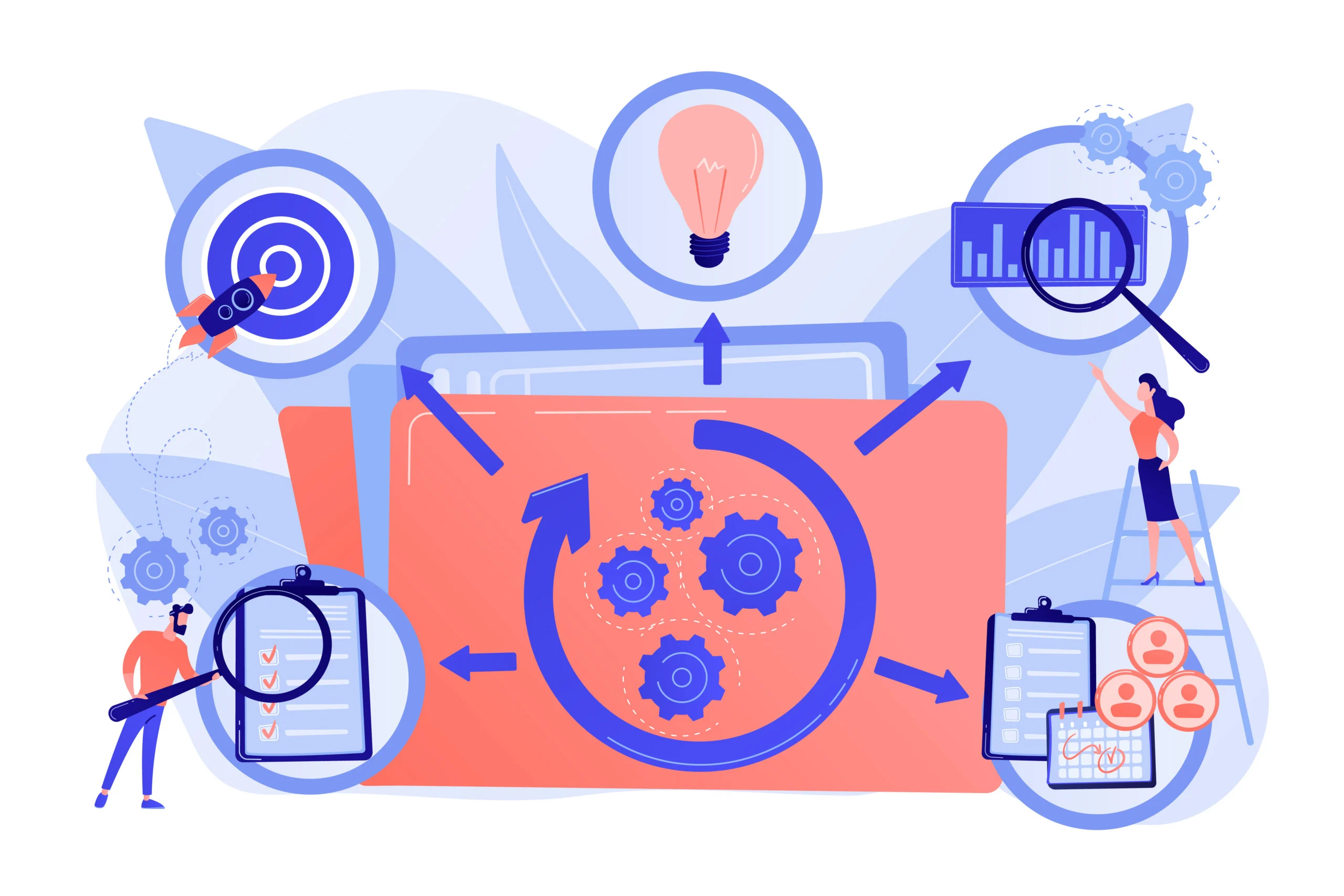 Workflow System